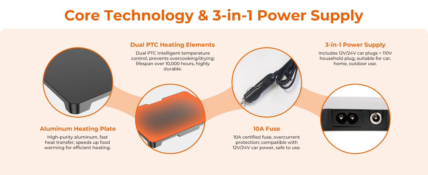 Electric Lunch Box Food Heater - 12V/24V/110V 3-in-1 Portable Oven Car Food Warmer