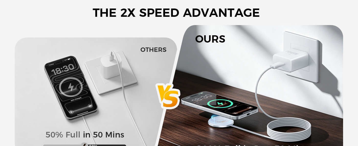 Magnetic Wireless Charger
