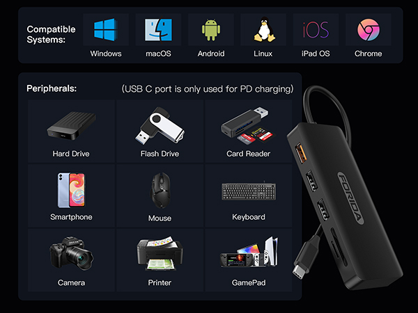 docking station