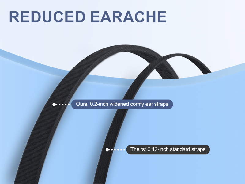 disposable masks,face maks,kn95 masks for adults,masks disposable,kn95,lm95 face mask