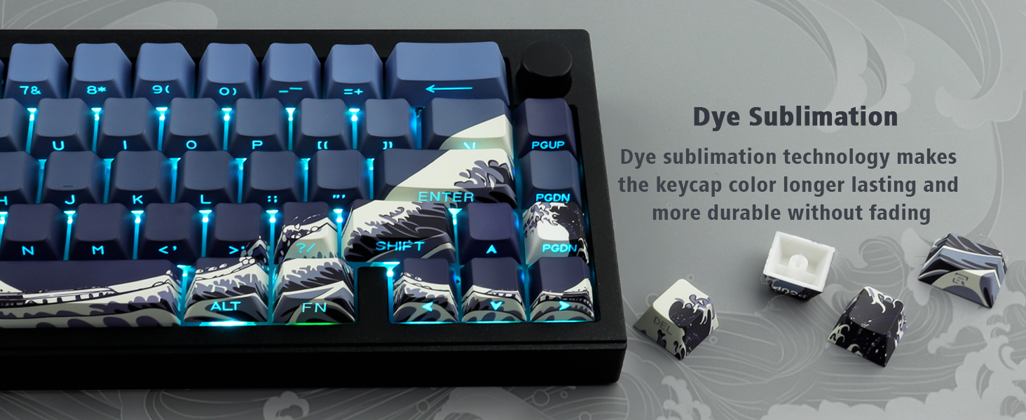 PBT keycaps set