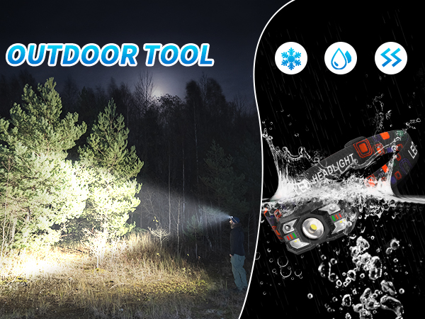 headlamps for adults rechargeable