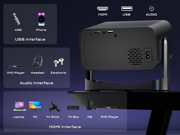 ConnectionsOne Projector, Endless