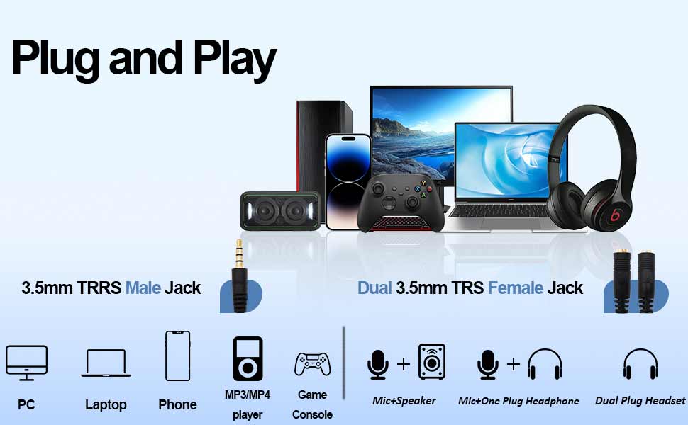 3.5mm TRRS 1male to 2 female Splitter Mic and Headphone Audio Cable