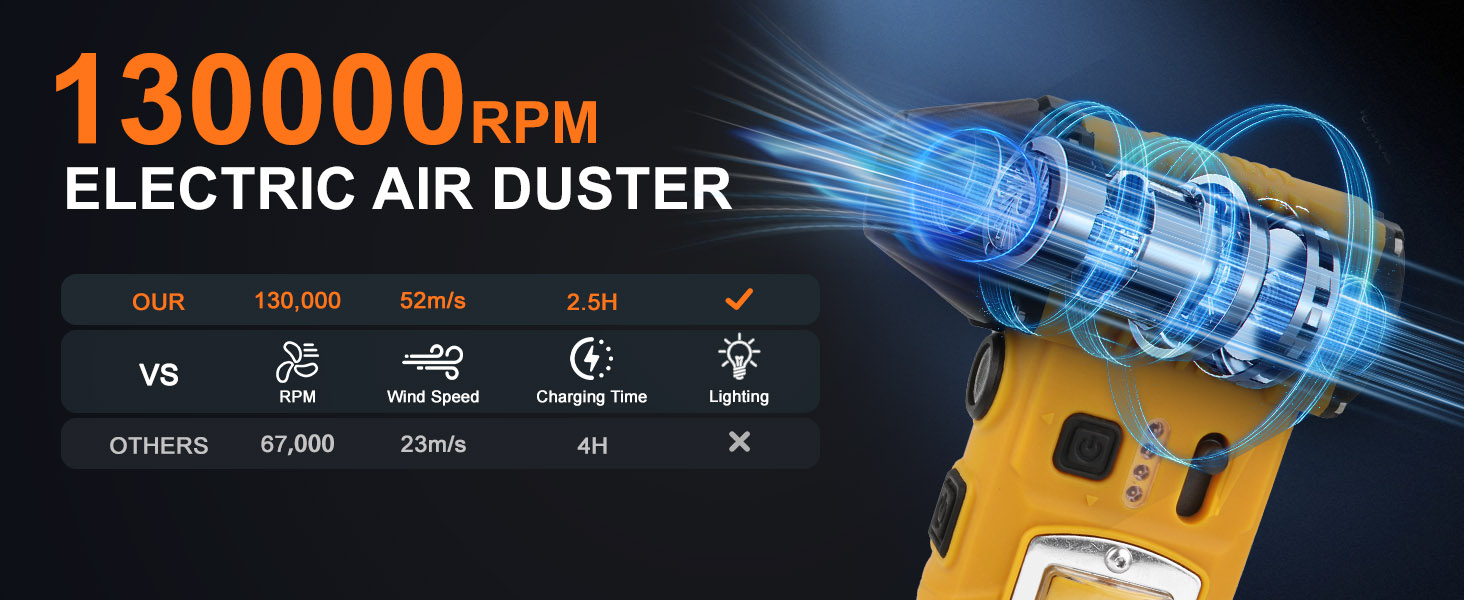 air duster for compressed tools computer cleaner turbo jet cleaning for computers