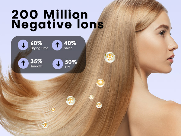 high speed hair dryer ionic hair blower