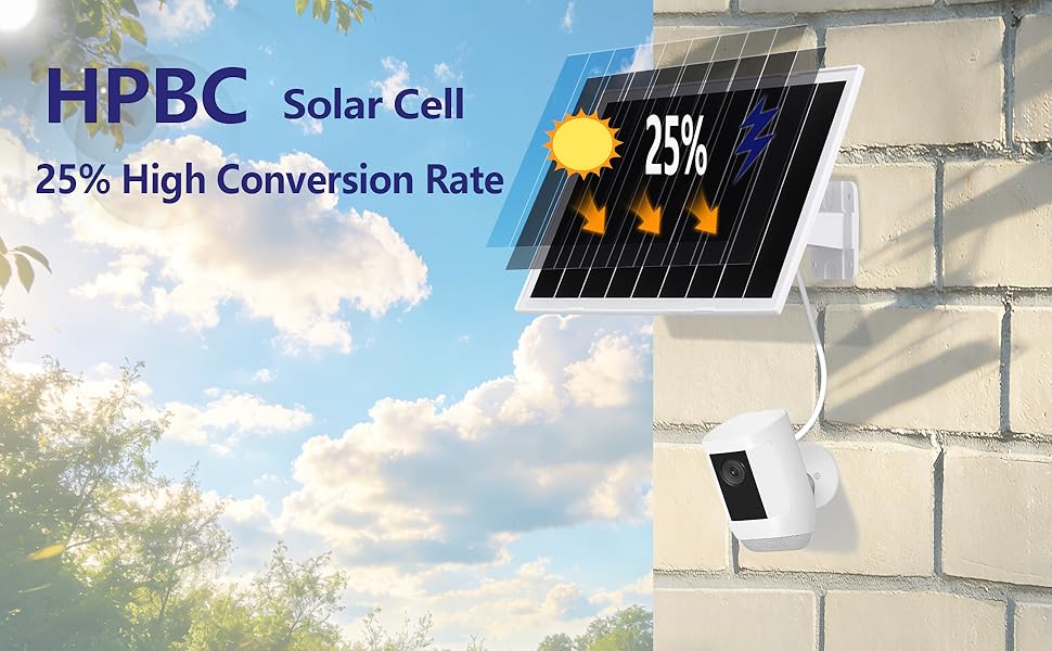 HPBC Solar Cell 25% High Conversion Rate