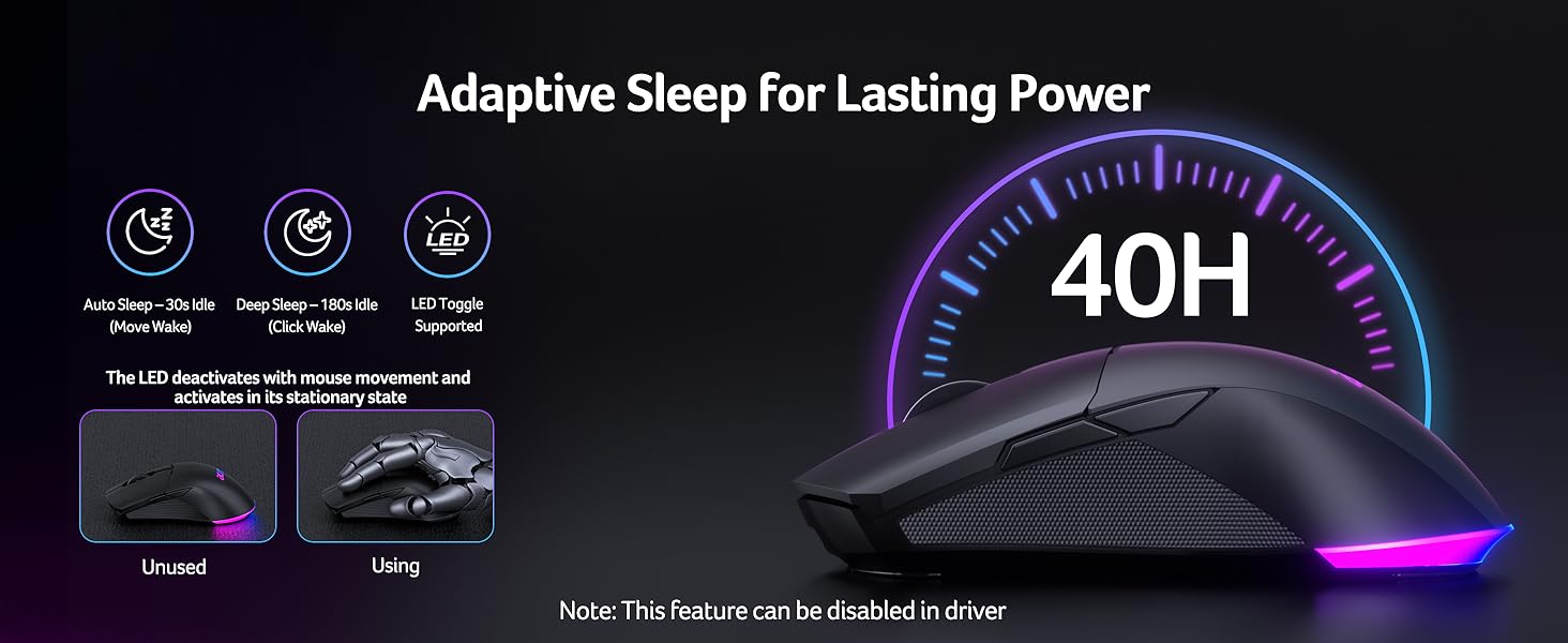 Adaptive Sleep for Lasting Power