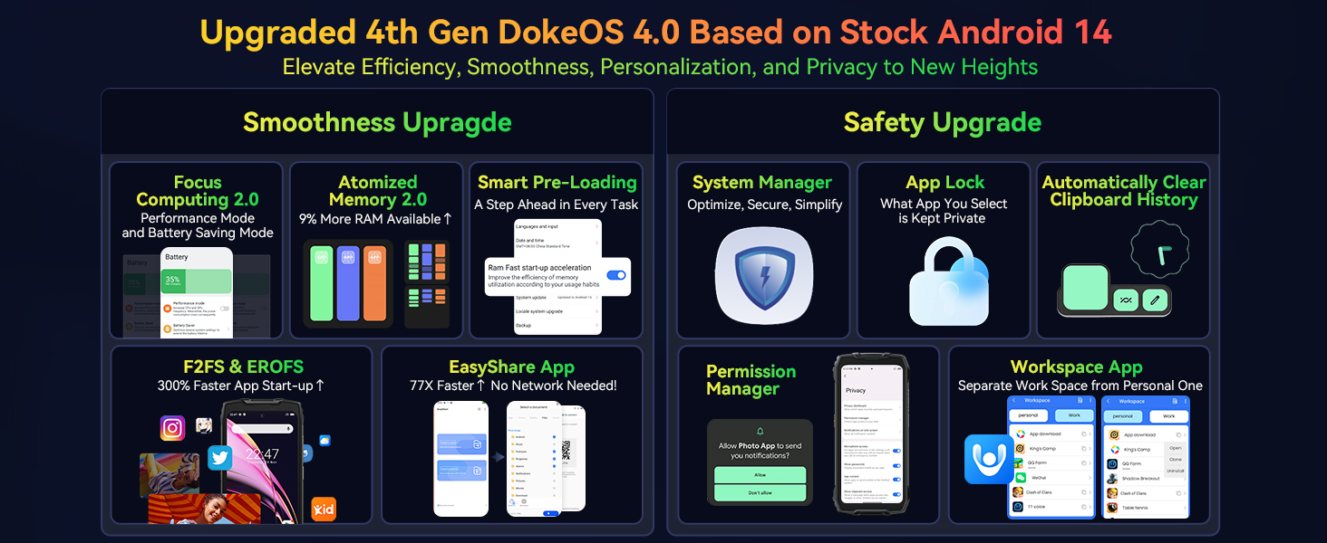 rugged smartphone unlocked