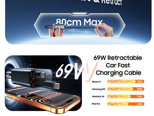 Retractable Car Charger