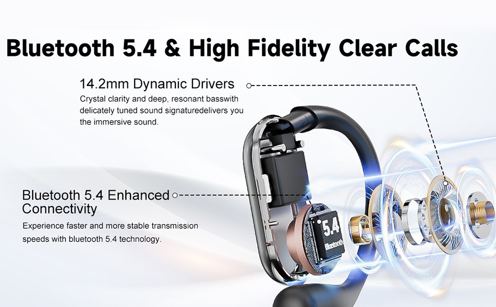 Open Ear Clip Wireless Earbuds