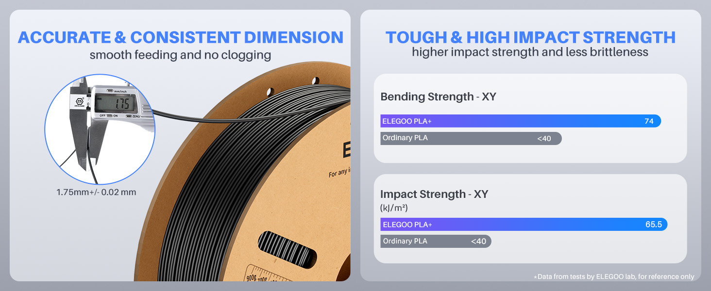 Higher Toughness &amp;amp;amp;amp; Impact Strength