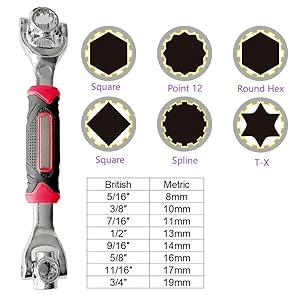 Supports Multipe Bolt Types
