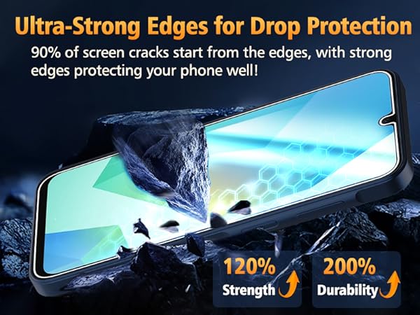 Samsung Galaxy A16 5G Screen Protector