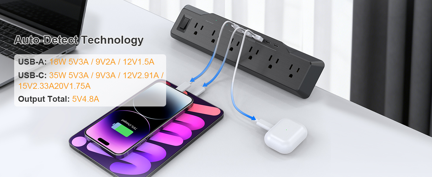 Desk Clamp Power Strip Surge Protector