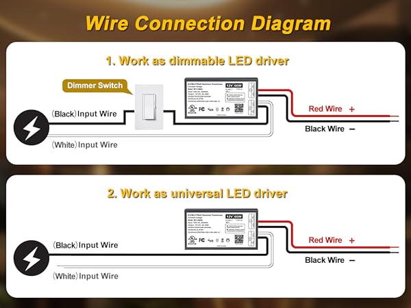Dimmable LED Driver