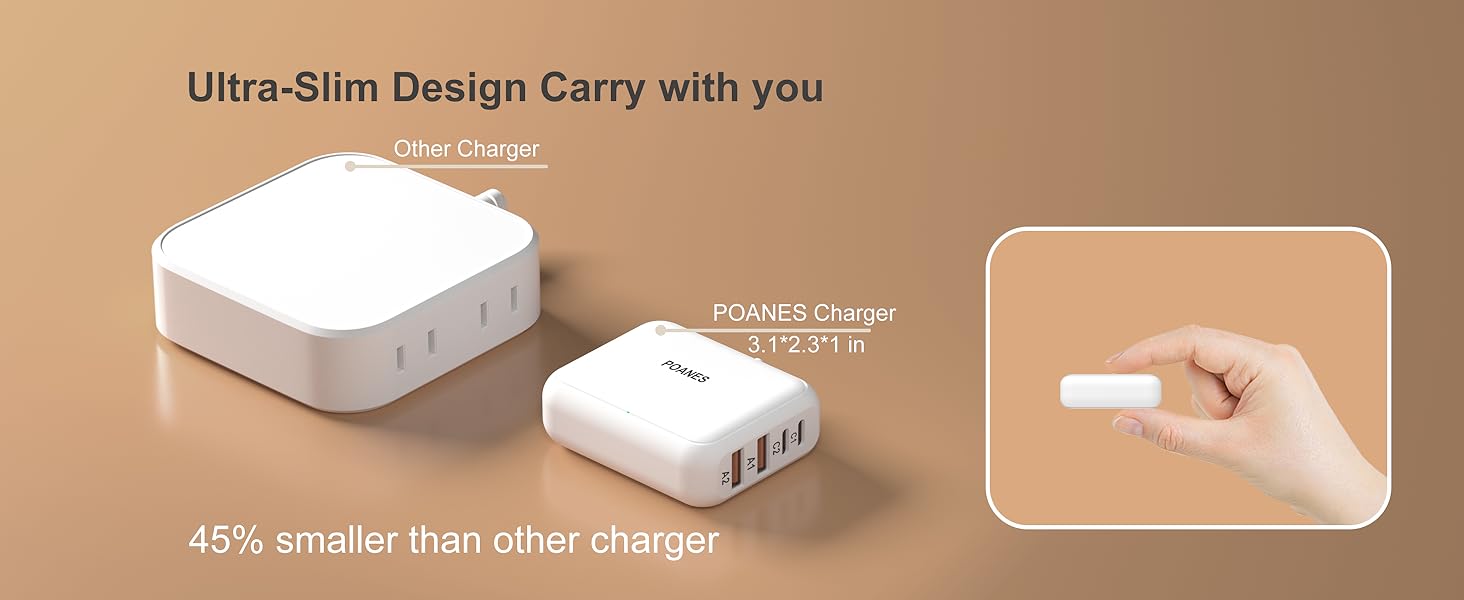 It is 45% the size of the same charger on the market