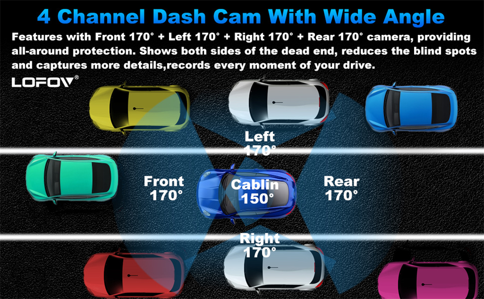 360 camera for car -12