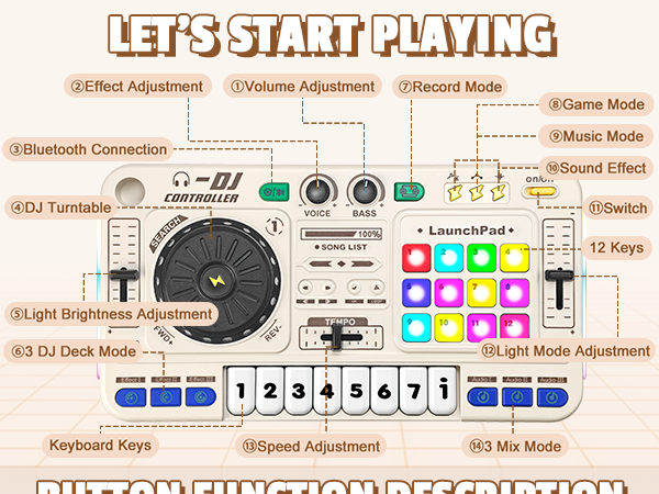dj mixer