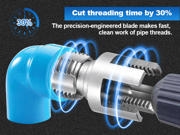 pipe threader
