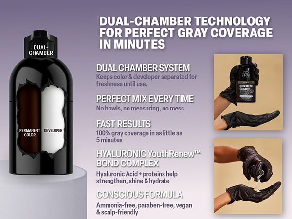 Quick Color Shampoo Banner 01