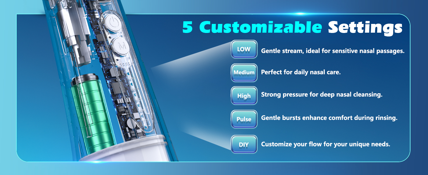 nasal irrigation system