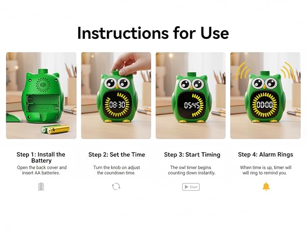 How to use the visual timer