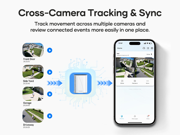 solar wifi camera outdoor wireless