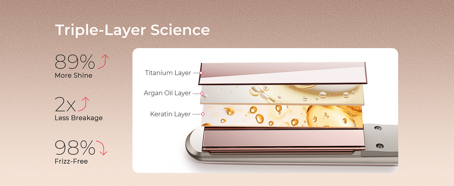 TYMO Flat Iron Hair Straightener