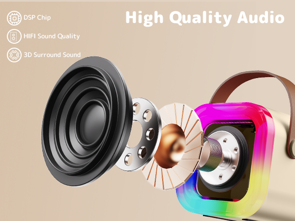Text reads 'High Quality Audio'. Collection of images showing wireless earbuds or speakers with circular design elements and sound wave visual indicators.