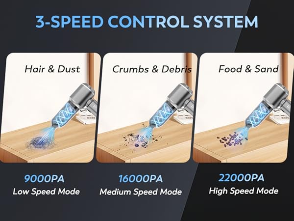 KedeeSparkle Mini Car Vacuum Cleaner, 4 in 1 Cordless Vacuum Cleaner