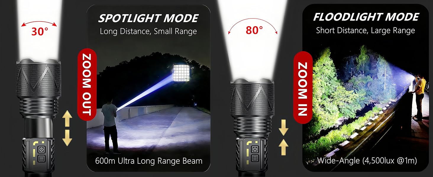 X928 LED Zoomable Flashlight Adjustable Focusing Design, Floodlight and Spotlight 2-in-1.