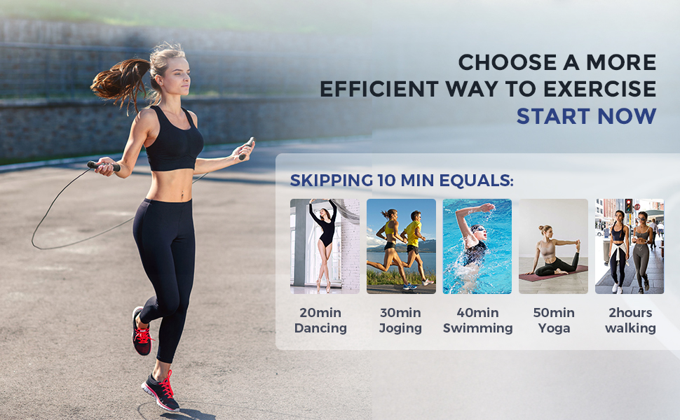 Smart Jump Rope with LED Display and Jump Counter, Weighted Cordless Design