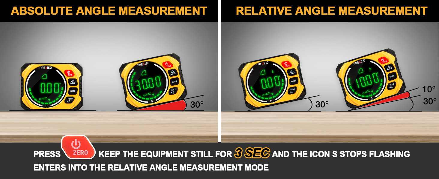 magnetic angle gauge