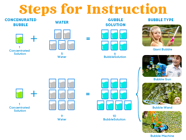 aplus content image