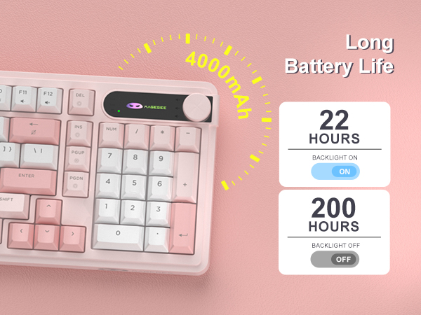4000mAh High-Capacity Battery
