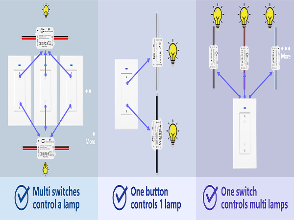 Wireless Light Switch