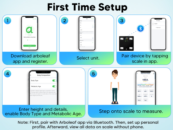 fist time setup the scale for body fat