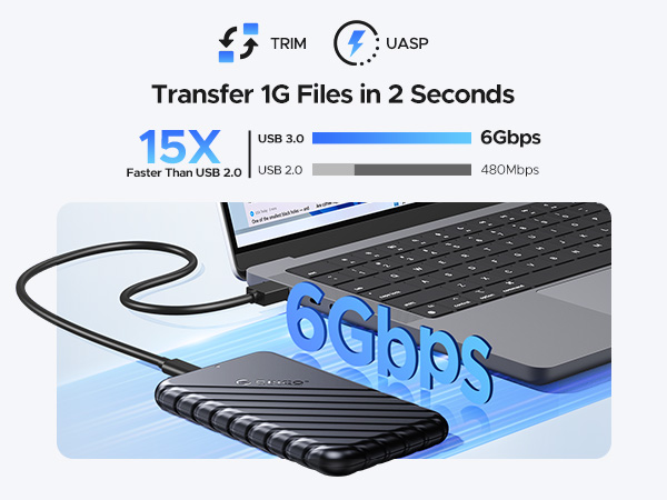 Fast transfer speed