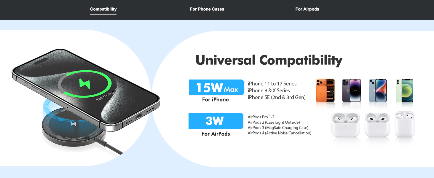 fast wireless charger