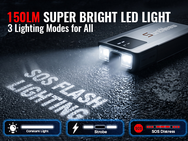 BRIGHT LED LIGHT Phone