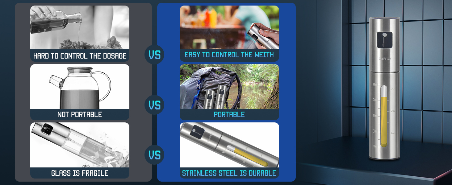 Comparison with other styles