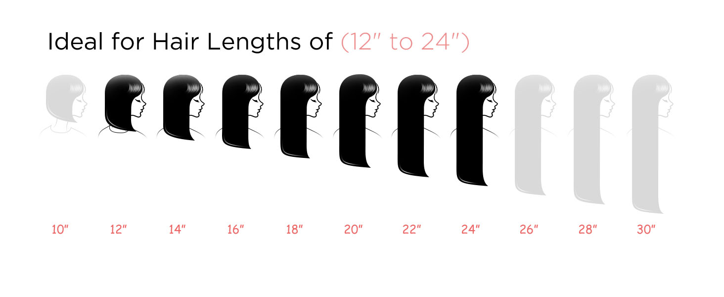 feel the hair length