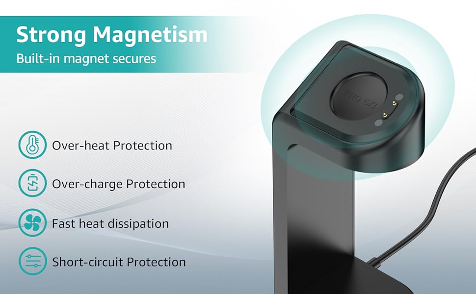 Ticwatch Pro Charger