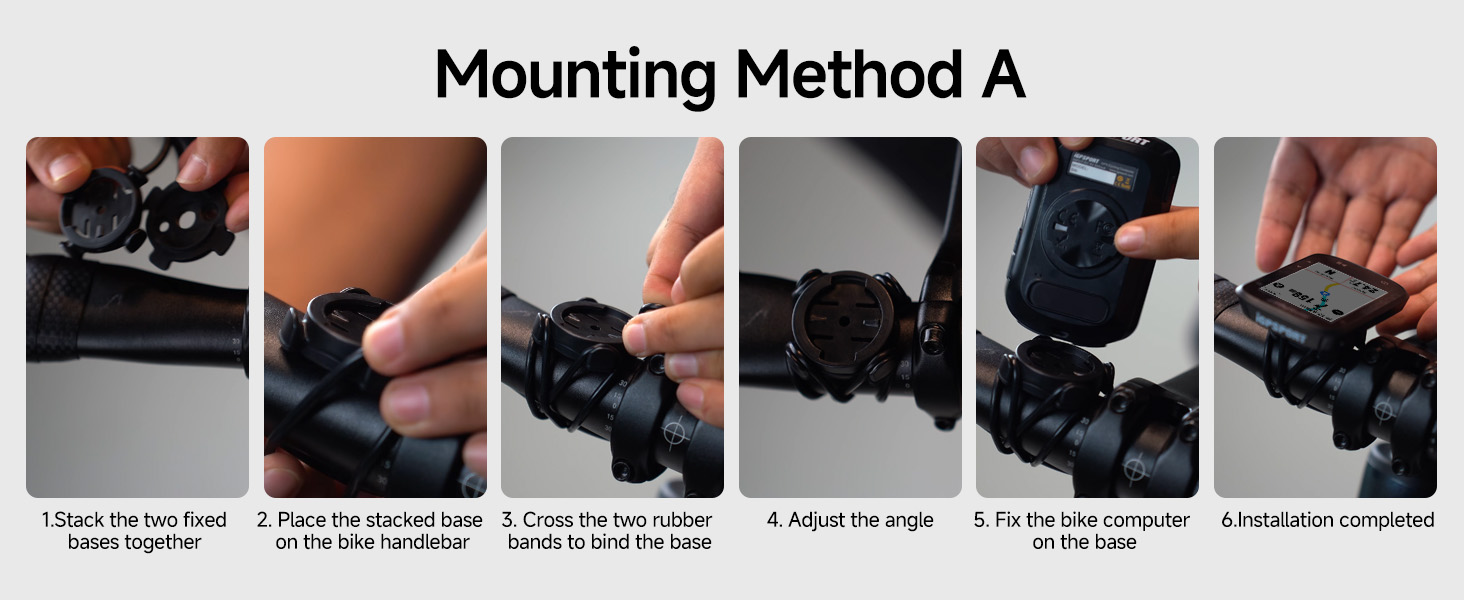 Mounting Method