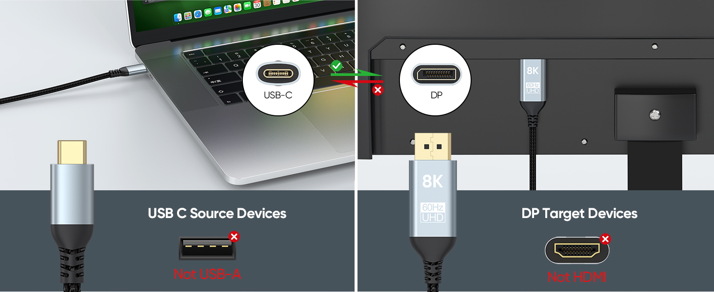 usbc to displayport cable
