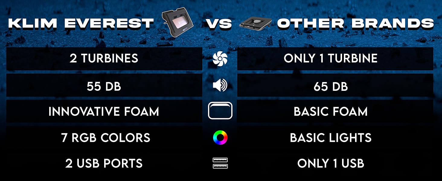 Everest Laptop Cooler