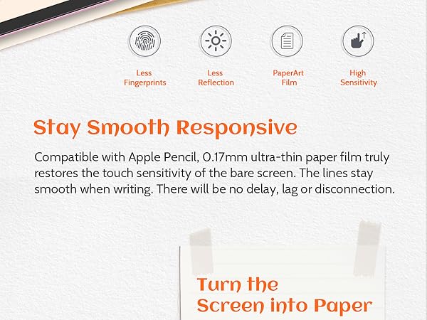 ipad 10th generation screen protector