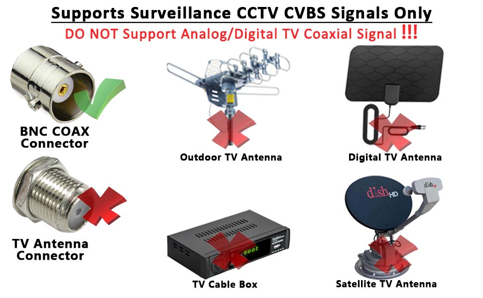 BNC to HDMI Converter Coaxial Adapter