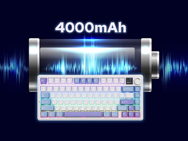 Wireless keyboard with colorful RGB backlit keys, displayed beneath a glowing 4000mAh battery icon, suggesting long battery life. Blue energy waves surround the keyboard.